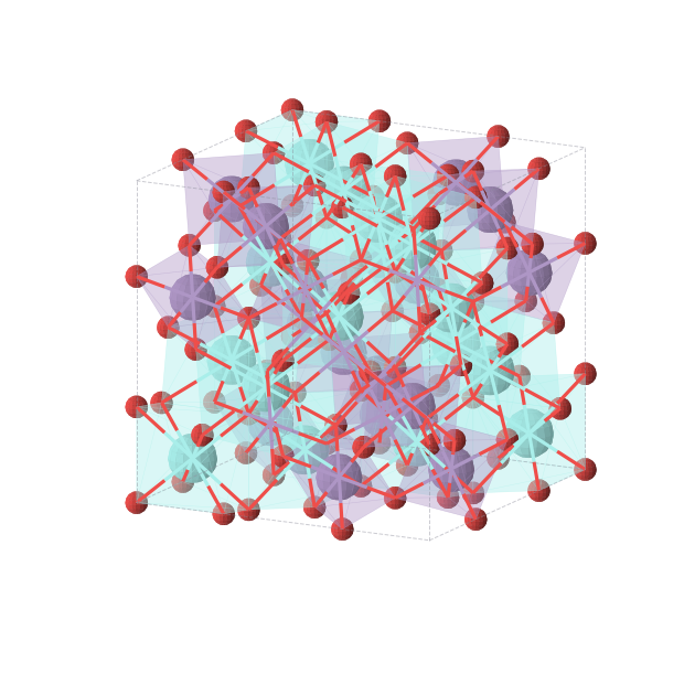 Crystal structure of Y2Mn2O7 (cubic, Fd-3m (No. 227))