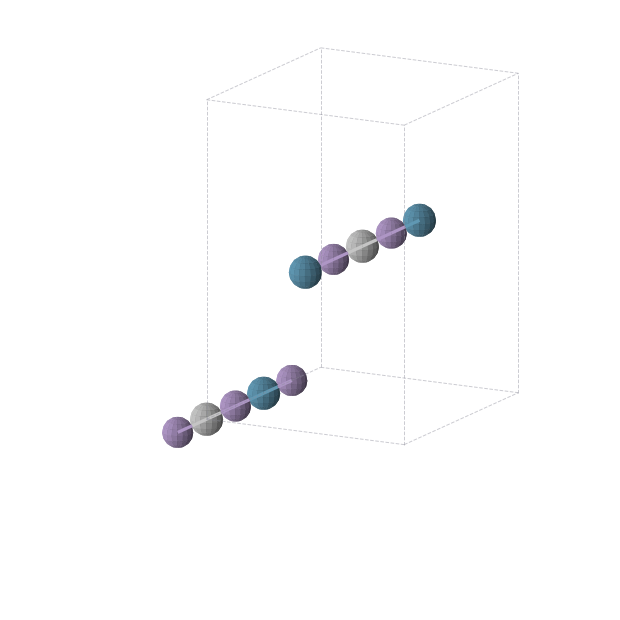Crystal structure of Mn2Re1Ti1 (orthorhombic, Immm (No. 71))