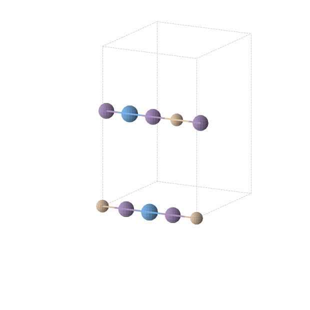 Crystal structure of Mn2Si1Ta1 (orthorhombic, Immm (No. 71))