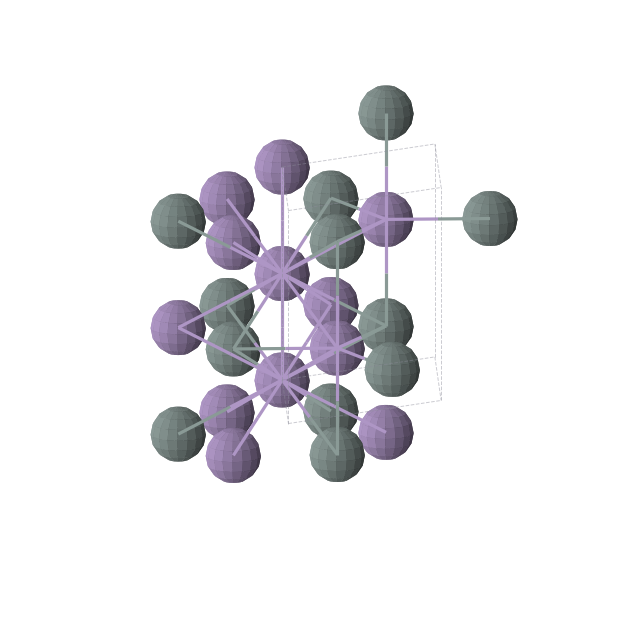 Crystal structure of Mn2Sn (hexagonal, P63/mmc (No. 194))