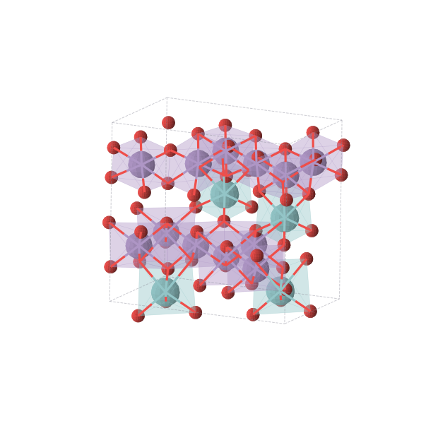 Crystal structure of Mn3NbO8 (monoclinic, Cc (No. 9))