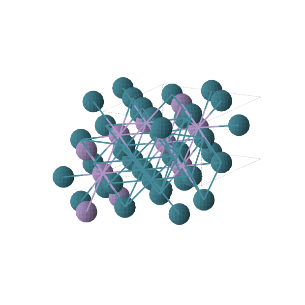 Crystal structure of Mn3Pd5 (orthorhombic, Cmmm (No. 65))