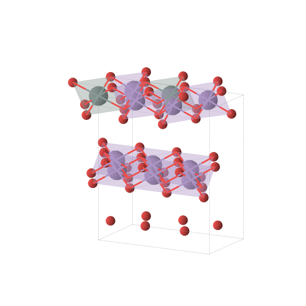 Crystal structure of Mn5SnO12 (monoclinic, C2/m (No. 12))