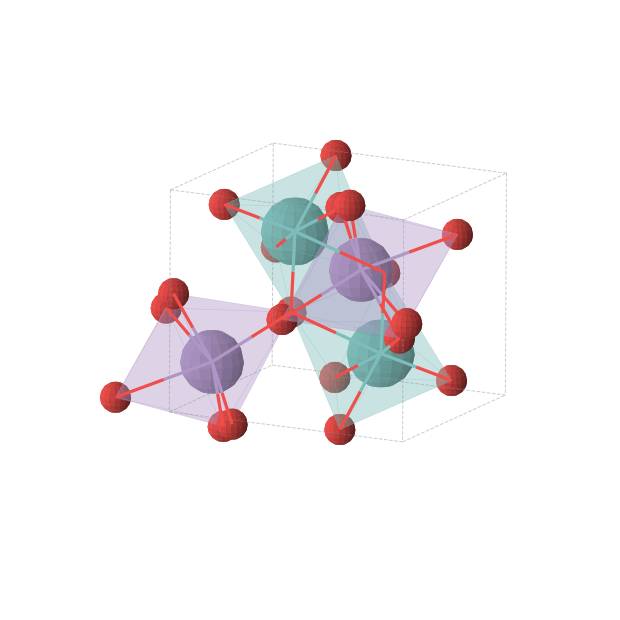 Crystal structure of MnMoO4 (monoclinic, P2/c (No. 13))