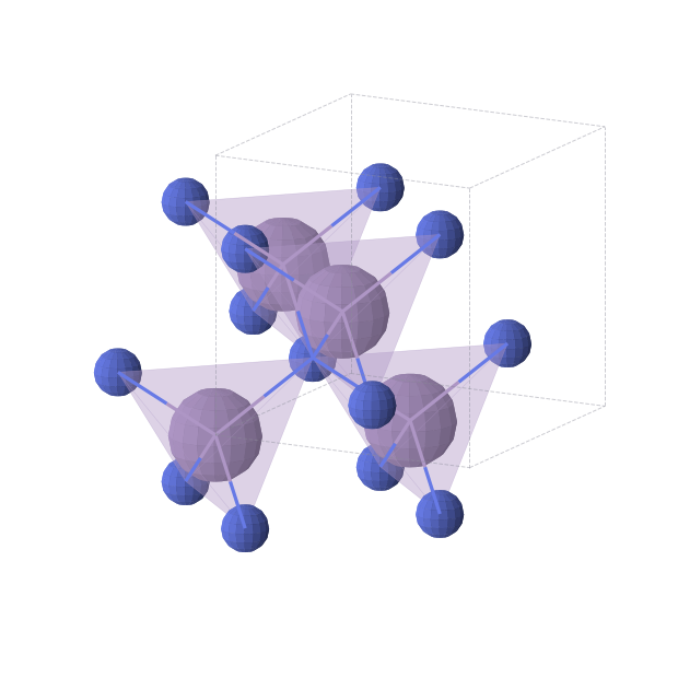 Crystal structure of MnN (cubic, F-43m (No. 216))