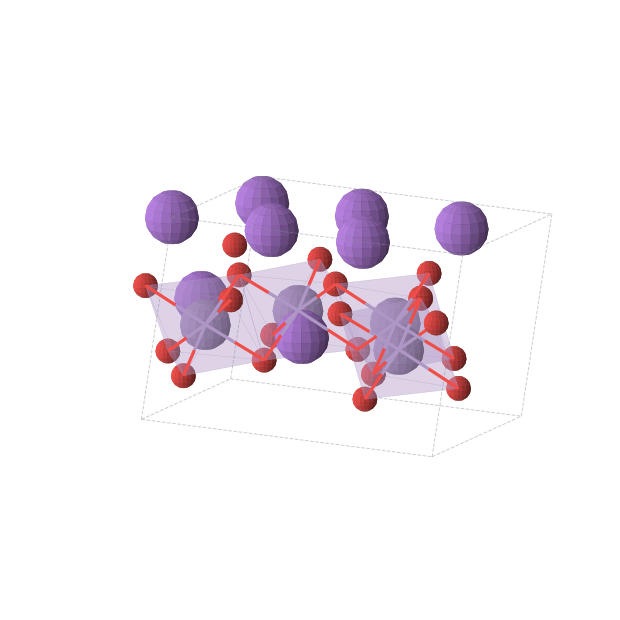 Crystal structure of Na2MnO3 (monoclinic, C2/m (No. 12))