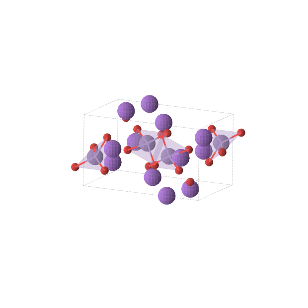 Crystal structure of Na3MnO3 (monoclinic, P21/c (No. 14))