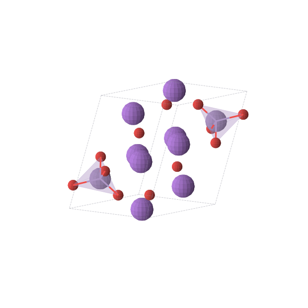 Crystal structure of Na4MnO4 (triclinic, P-1 (No. 2))