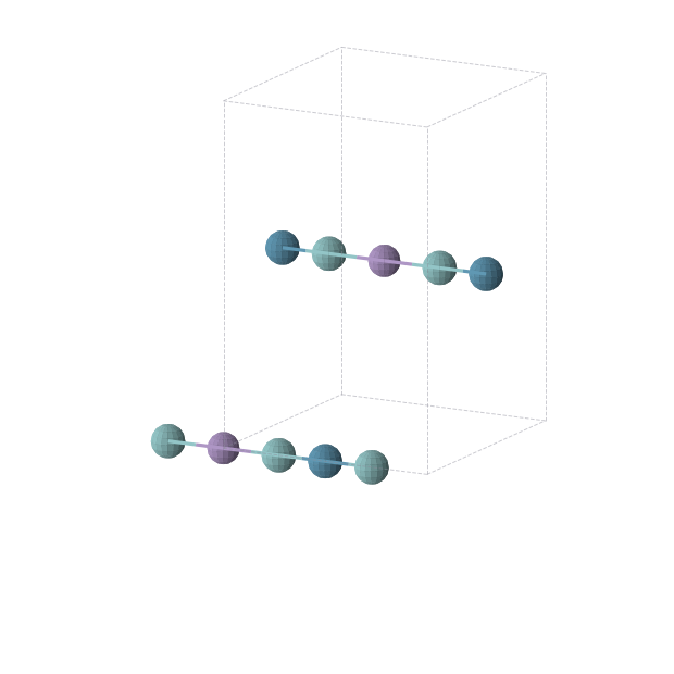 Crystal structure of MnNb2Re (orthorhombic, Immm (No. 71))