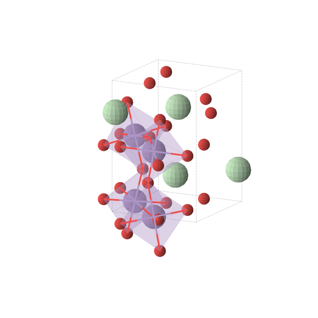 Crystal structure of NdMnO3 (orthorhombic, Pnma (No. 62))