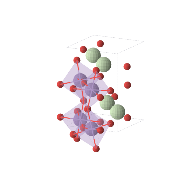 Crystal structure of Mn2O6Pr2 (orthorhombic, Pnma (No. 62))