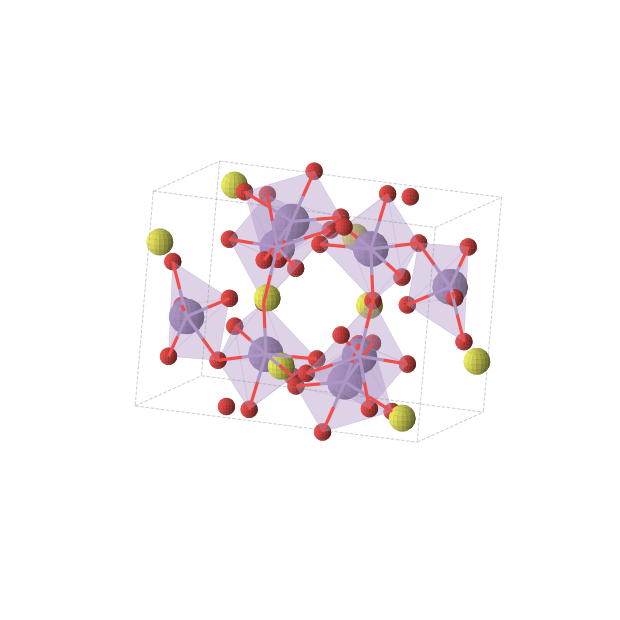 Crystal structure of Mn1O3S1 (monoclinic, P21/c (No. 14))