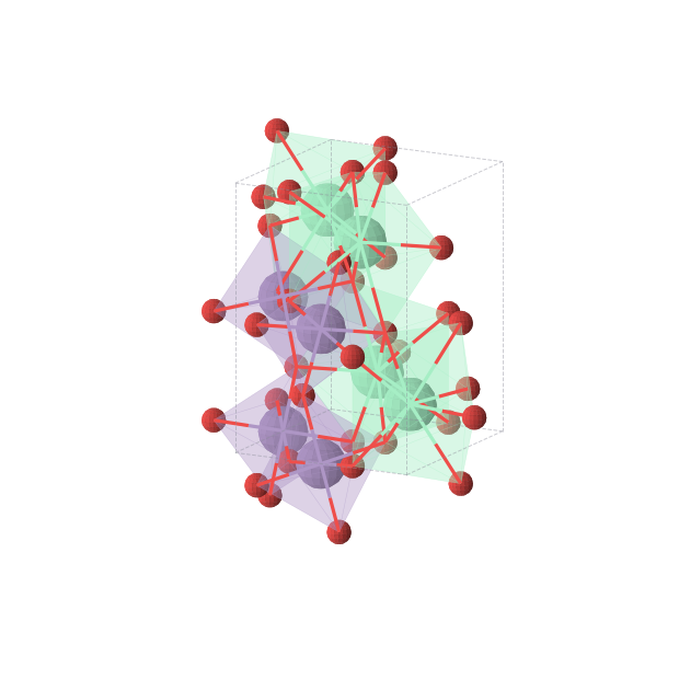 Crystal structure of MnO3Sm (orthorhombic, Pnma (No. 62))