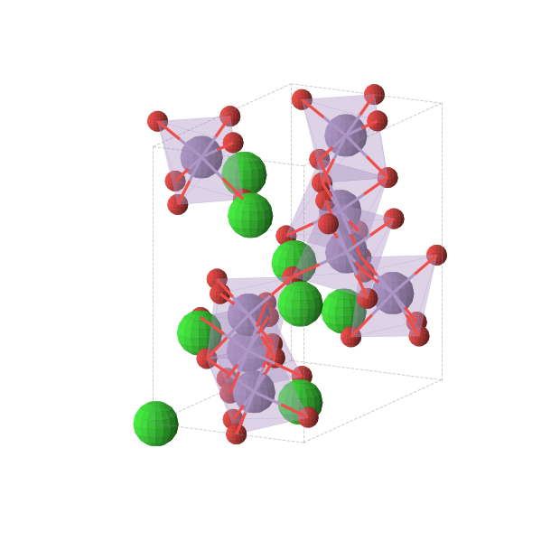 Crystal structure of SrMnO3 (orthorhombic, C2221 (No. 20))