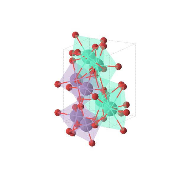Crystal structure of Mn4O12Tb4 (orthorhombic, Pnma (No. 62))