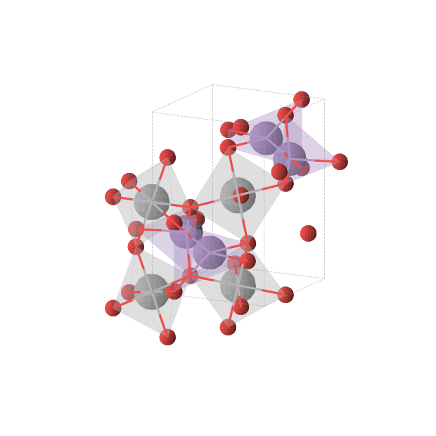 Crystal structure of MnVO3 (orthorhombic, Pnma (No. 62))