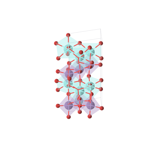 Crystal structure of YMnO3 (hexagonal, P63cm (No. 185))