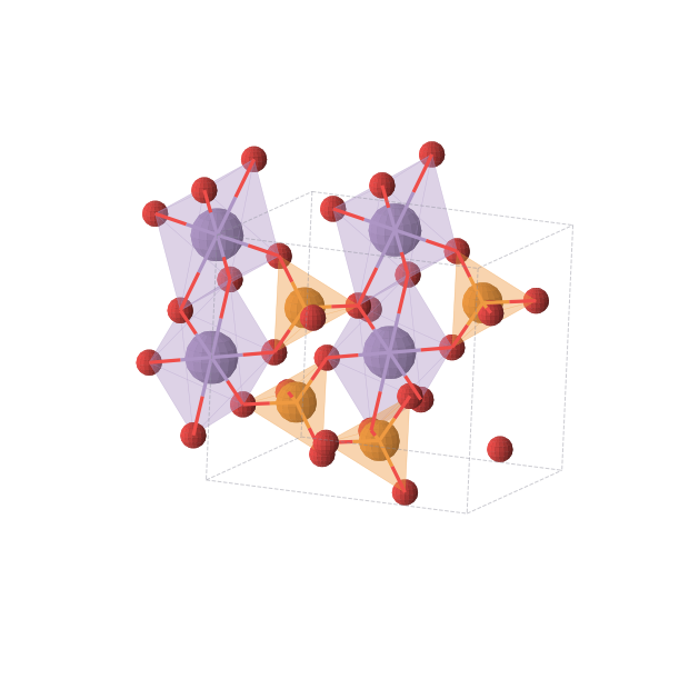Crystal structure of MnPO4 (monoclinic, C2/c (No. 15))
