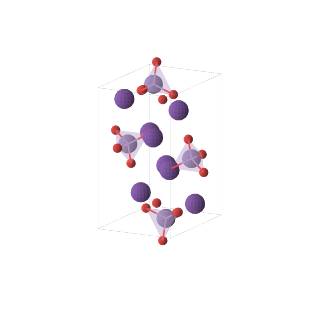 Crystal structure of Rb2MnO4 (orthorhombic, Pnma (No. 62))
