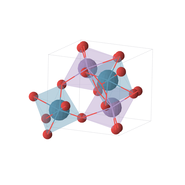 Crystal structure of MnReO4 (trigonal, P-3 (No. 147))