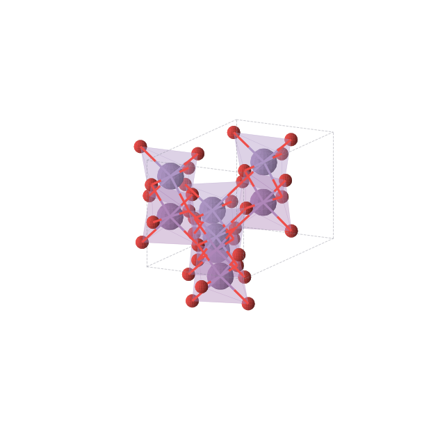 Crystal structure of MnSbO4 (orthorhombic, C2221 (No. 20))