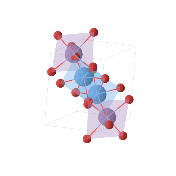 Crystal structure of TaMnO4 (triclinic, P-1 (No. 2))