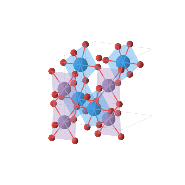 Crystal structure of Mn2O8U2 (orthorhombic, Imma (No. 74))
