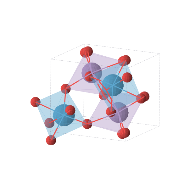 Crystal structure of MnWO4 (monoclinic, P2/c (No. 13))