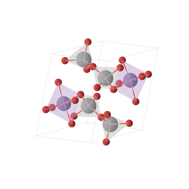 Crystal structure of MnV2O7 (triclinic, P-1 (No. 2))