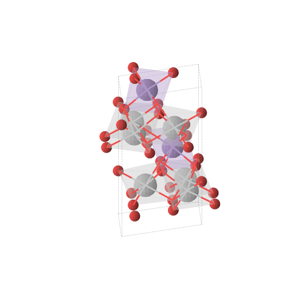 Crystal structure of Ti3MnO8 (hexagonal, P63mc (No. 186))