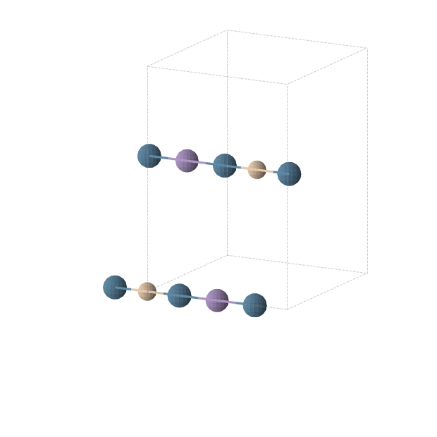 Crystal structure of MnOs2Si (orthorhombic, Immm (No. 71))