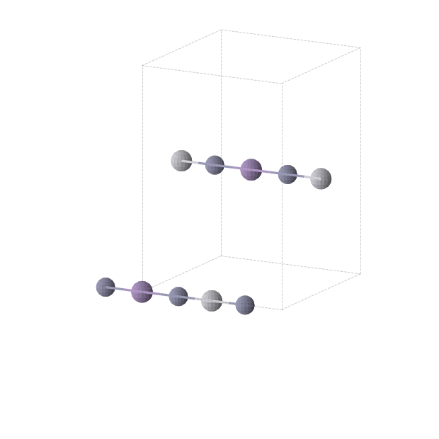 Crystal structure of Mn1Pt1Zn2 (orthorhombic, Immm (No. 71))