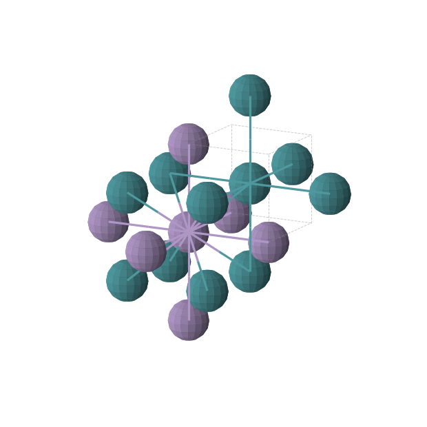 Crystal structure of MnRh (cubic, Pm-3m (No. 221))