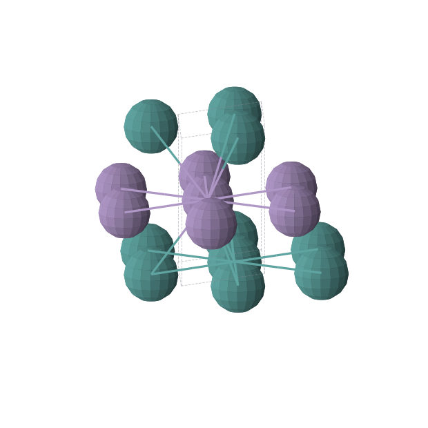 Crystal structure of MnRu (hexagonal, P-6m2 (No. 187))