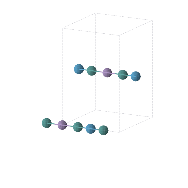 Crystal structure of MnRu2W (orthorhombic, Immm (No. 71))