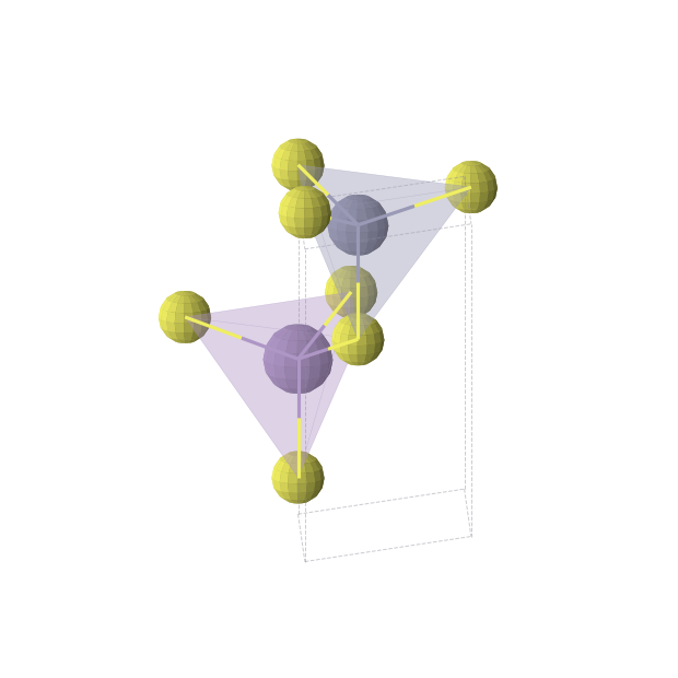 Crystal structure of MnZnS2 (trigonal, P3m1 (No. 156))