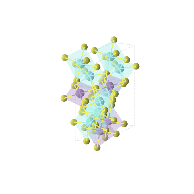 Crystal structure of Y2MnS4 (orthorhombic, Cmc21 (No. 36))