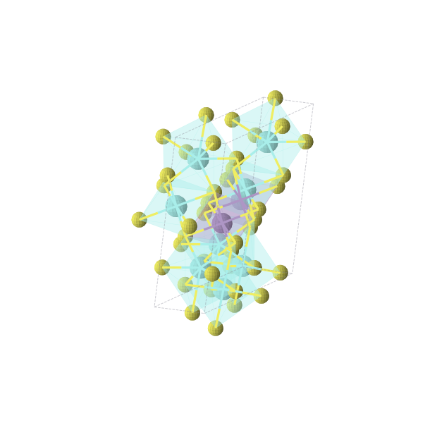 Crystal structure of Y4MnS7 (monoclinic, Cm (No. 8))