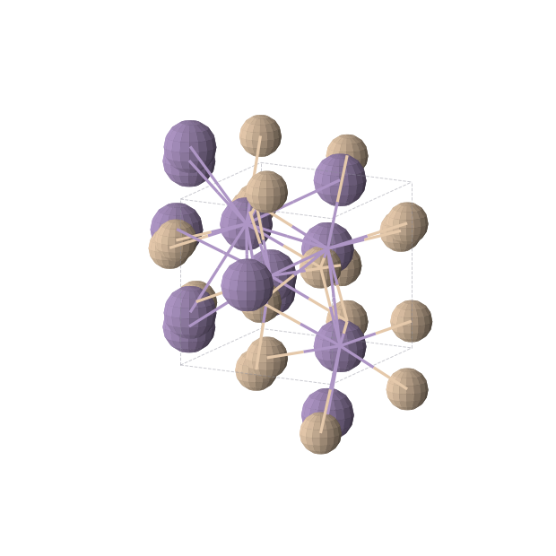 Crystal structure of MnSi (cubic, P213 (No. 198))