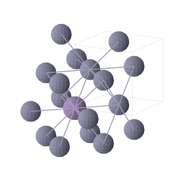 Crystal structure of MnZn3 (cubic, Pm-3m (No. 221))