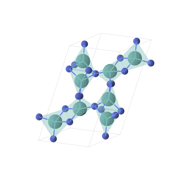 Crystal structure of Mo2N3 (triclinic, P-1 (No. 2))
