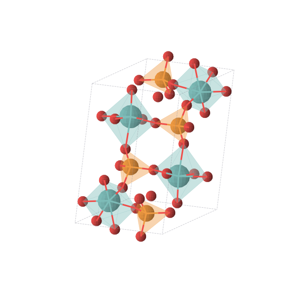 Crystal structure of Mo2P2O11 (monoclinic, P21/m (No. 11))