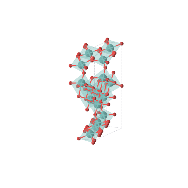 Crystal structure of Mo2O3 (orthorhombic, Cmcm (No. 63))