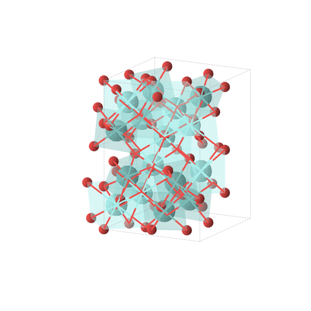 Crystal structure of Y2Mo2O7 (tetragonal, I41/a (No. 88))