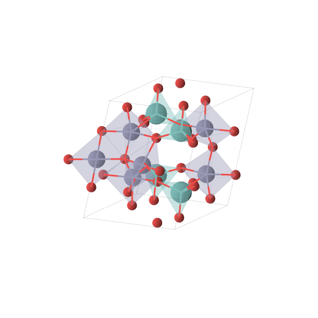 Crystal structure of Zn3Mo2O9 (monoclinic, P21/m (No. 11))