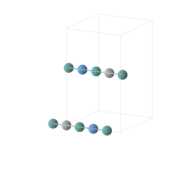 Crystal structure of Mo2Ta1Ti1 (orthorhombic, Immm (No. 71))