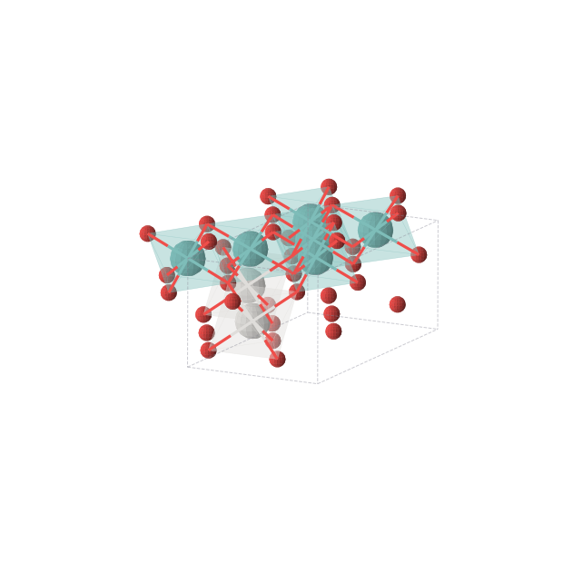 Crystal structure of ScMo3O8 (monoclinic, C2/m (No. 12))