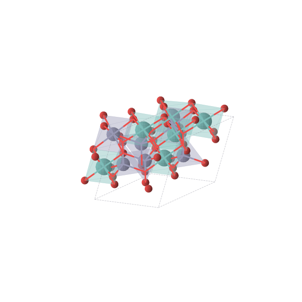 Crystal structure of Zn3Mo3O8 (monoclinic, C2/m (No. 12))