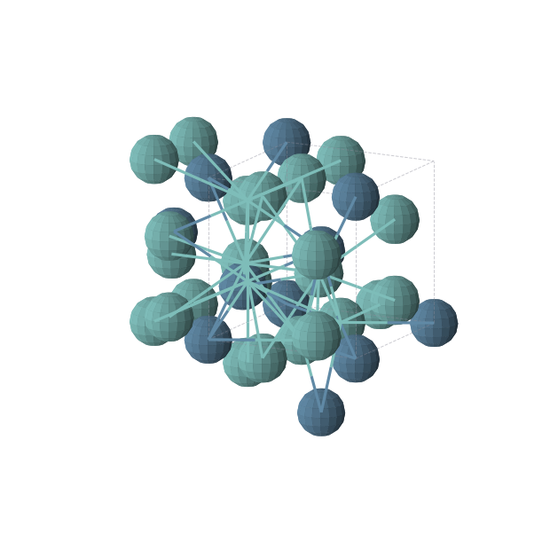 Crystal structure of Mo3Os (cubic, Pm-3n (No. 223))