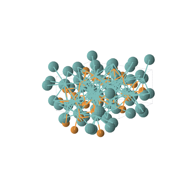 Crystal structure of Mo3P (tetragonal, I-42m (No. 121))